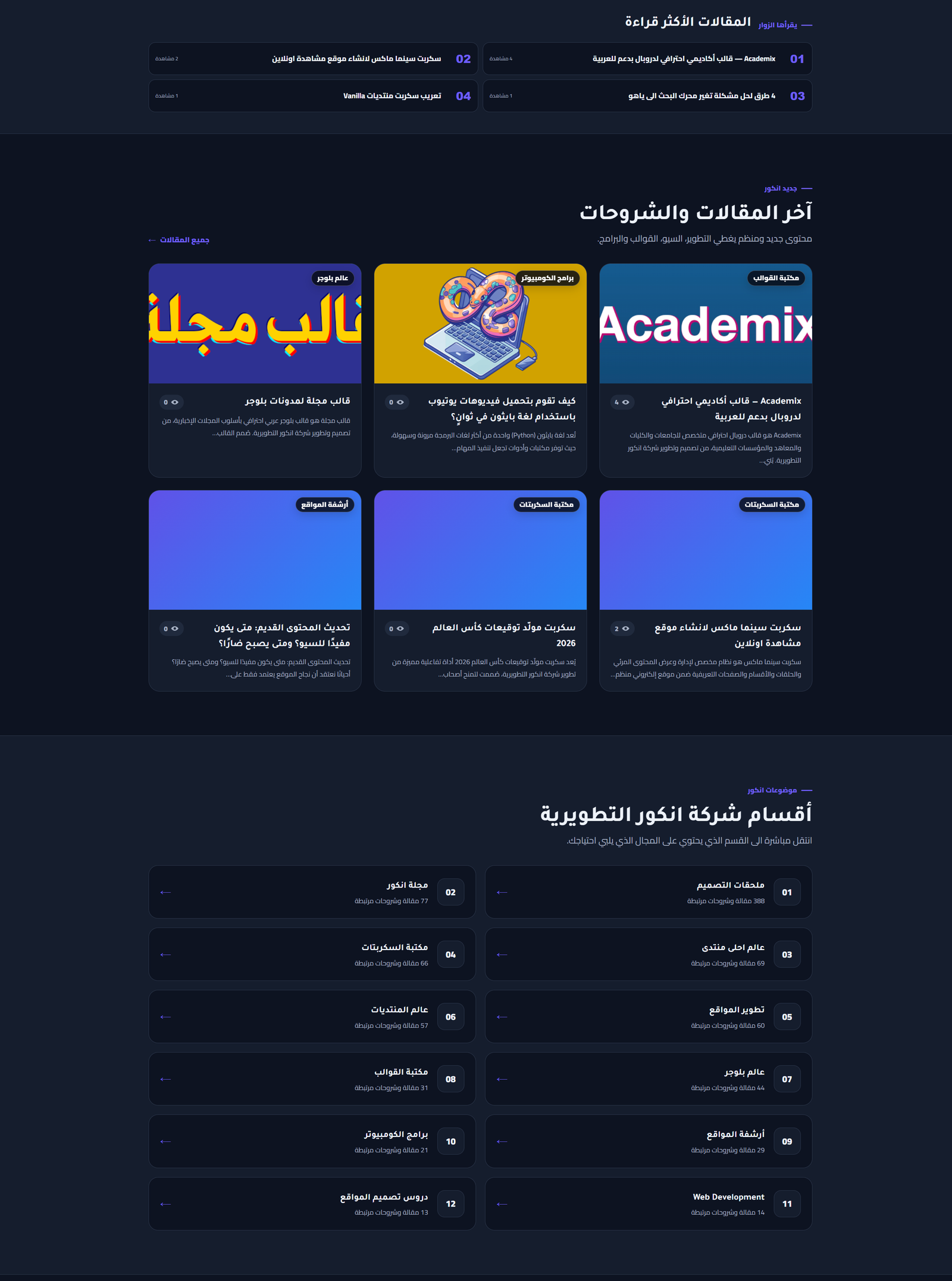 قالب وردبرس لمدونة شركة انكور التطويرية